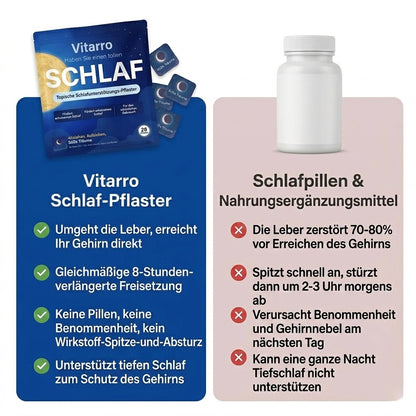 Vitarro® Schlafpflaster